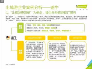 中國(guó)在線出境游市場(chǎng)研究報(bào)告（2016）——艾瑞咨詢信息咨詢服務(wù)解讀